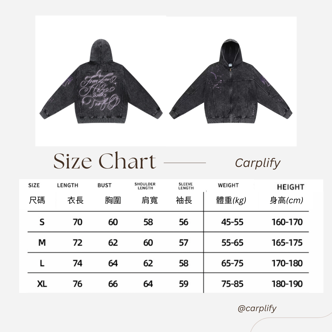 Turbo Jacket From zero to here with Turbo